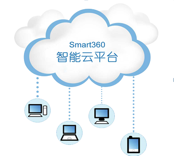 Smart360，智能云平台